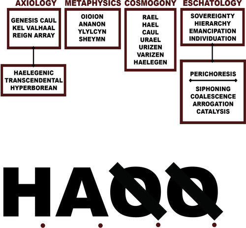 H.A.Q.Q. ( Vinyl ) { Vinyl }