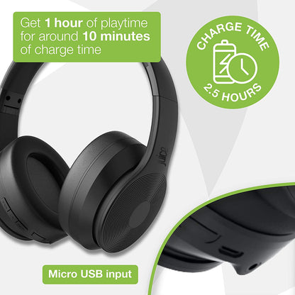 JUICE®CANS ULTRA - TRUE WIRELESS ON-EAR HEADPHONES [ACCESSORIES]