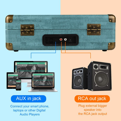 Vinyl Record Player, 3 Speeds (33 1/3, 45 and 78 RPM) Portable Stereo Turntable, with Built-in Speakers, Bluetooth, 3.5mm AUX-IN and Headphone Jack, RCA Line